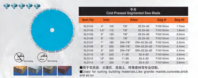 Segmented Saw Blade