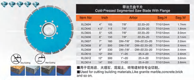 Segmented with Flange