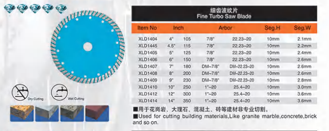 Fine Turbo Saw Blade