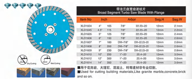 Broad segment Turbo with Flange