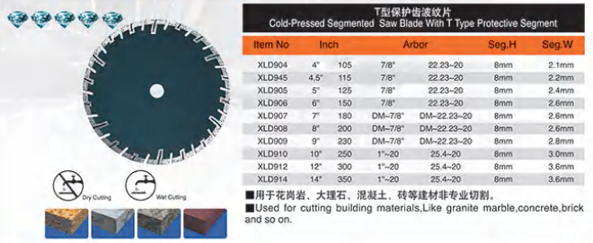 Segmented Saw Blade With T type Protective Segment