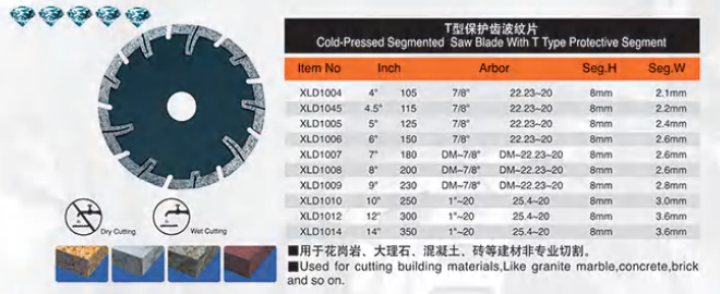 Segmented With T type Protective Segment