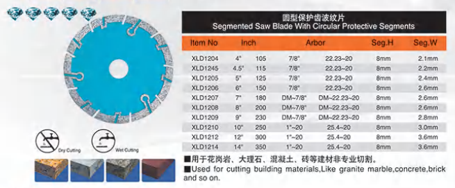 Segmented with Circular protective segments