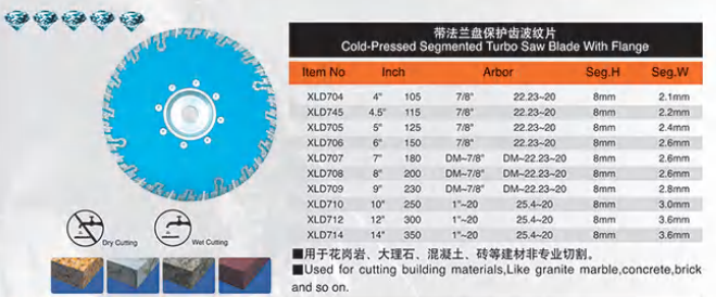 Segmented Turbo Saw Blade With Flange