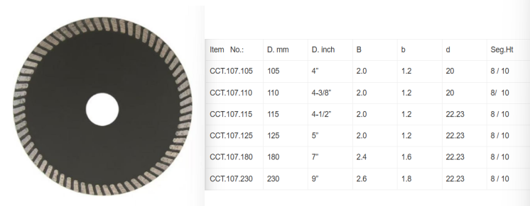 Fine Turbo Saw Blade