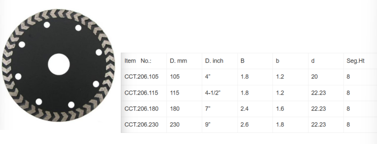Arrow type turbo Saw Blade