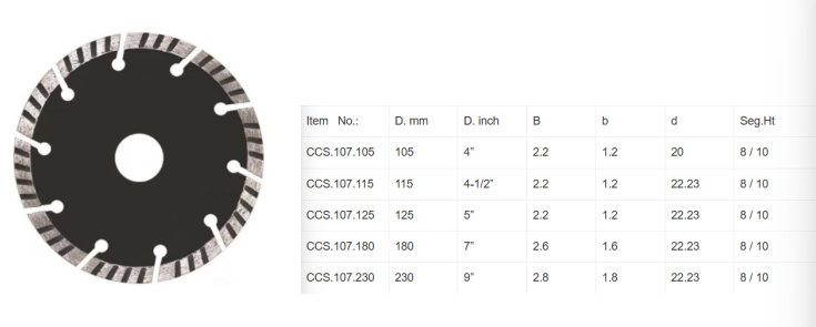 Slant segmented turbo Saw Blade