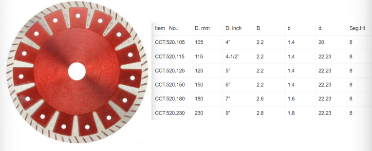 T-type turbo Saw Blade