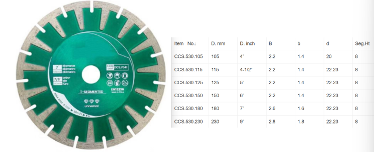 T-type segmented Saw Blade