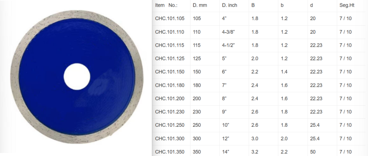 Continuous Rim Saw Blade