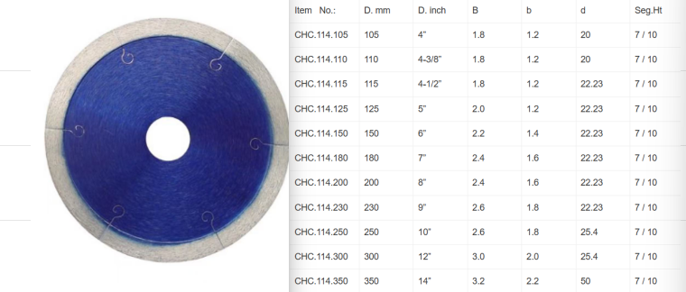 Continuous Rim Saw Blade