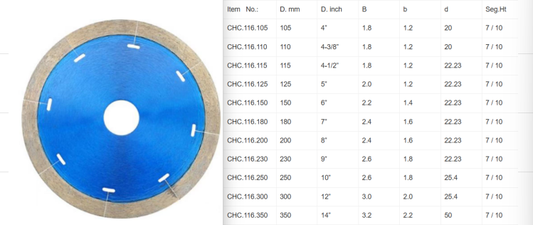 Continuous Rim Saw Blade