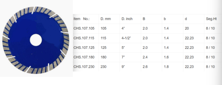 Slant segmented turbo Saw Blade