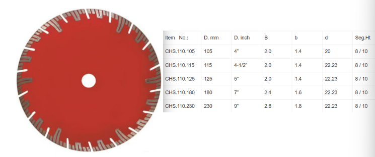 Slant T Segmented Saw Blade