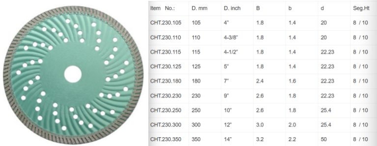 Fine wave Turbo Saw Blade
